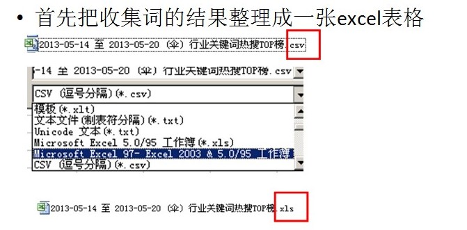 獲取更多搜索流量（一）